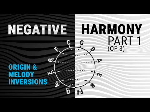 Negative Harmony Part 1 – Create NEW from OLD with melody inversions.