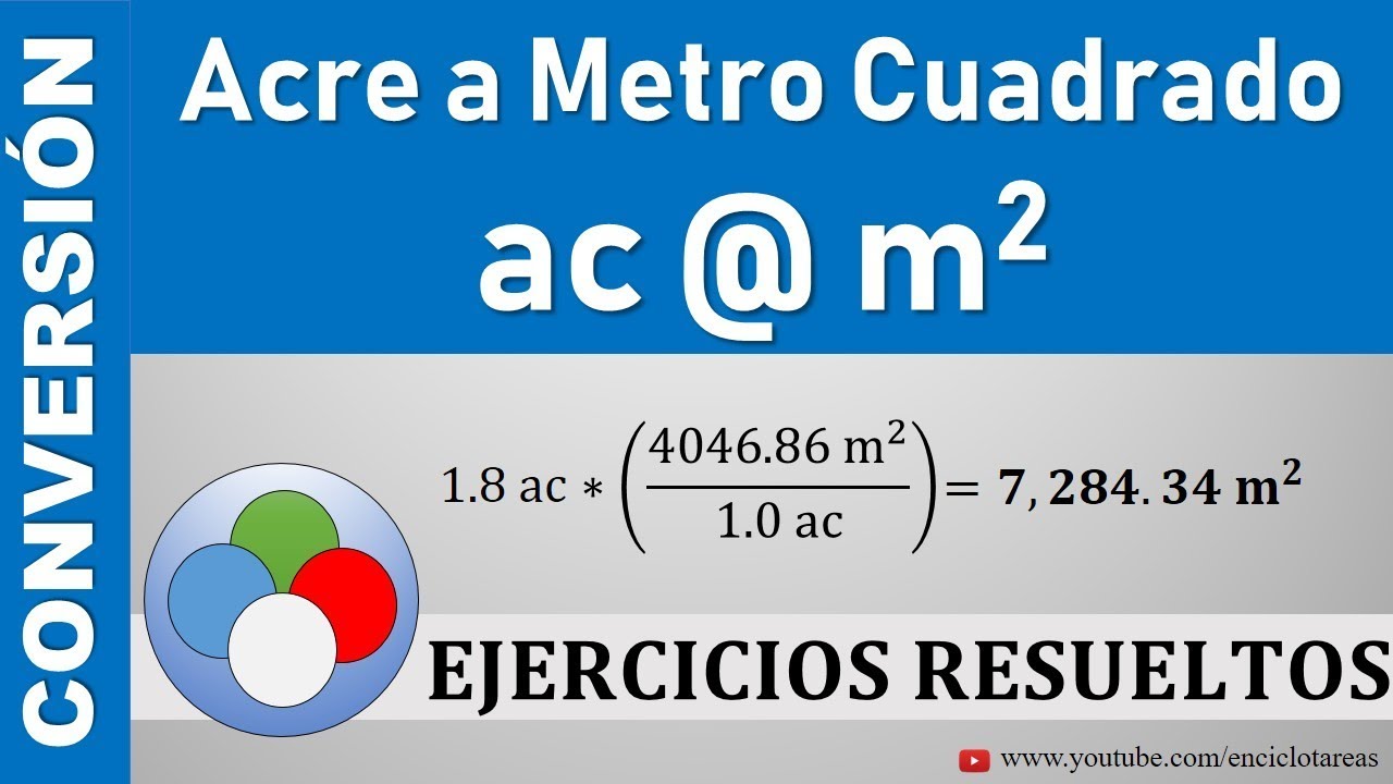 Acres a Metros Cuadrados (acres a m2)