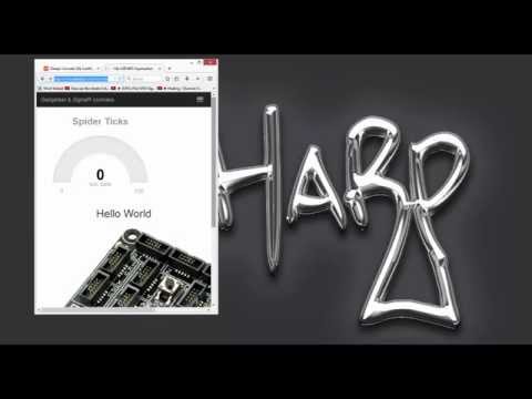 Fez Spider and SignalR Coolness