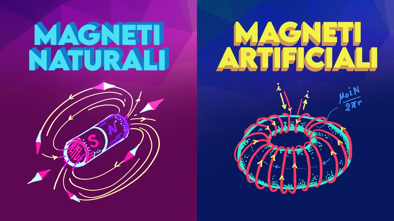 Capire il MAGNETISMO e l'ISTERESI