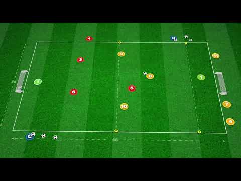 🔥⚽️ Final Third Combination Play!