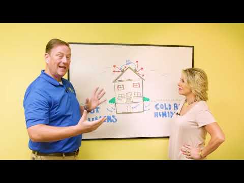 Why Your Attic Is Hurting Your Whole House