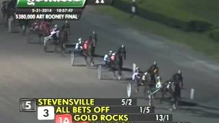 preview picture of video 'All Bets Off - 2014 Art Rooney - Yonkers Raceway'