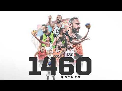 The TOP SCORER in the history of the World Tour | DEJAN MAJSTOROVIC 🇷🇸