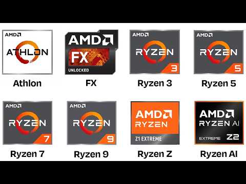 All AMD Processors Explained in 8 Minutes