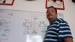 Faros con cambio de luces  sw. De pie