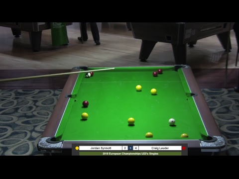 2018 European Championships U23's - Scotland v England & (Singles) Jordan Synnott v Craig Lauder
