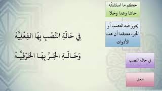 شرح نظم الآجرومية مع التشجير //129//الشيخ محمد محمود الشنقيطي image