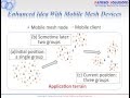Autonomous Mobile Mesh Networks 