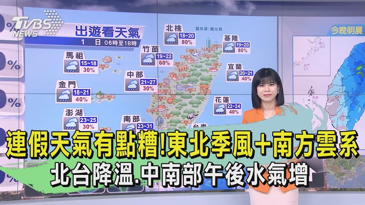 連假天氣有點糟！東北季風+南方雲系　北台降溫、中南部午後水氣增