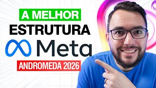 O Segredo da ESTRUTURA que os MAIORES GESTORES usam no Meta Ads