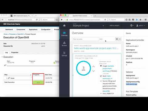 OpenShift Plugin Tutorial: UrbanCode Deploy