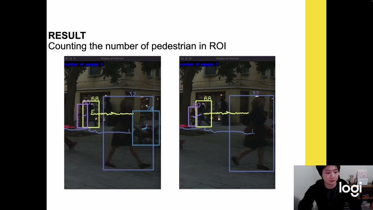 Pedestrian Detection (Computer Vision)
