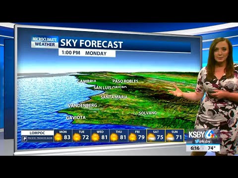 Weather In Paso Robles Ca