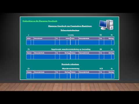 Les 4 Waardevermindering