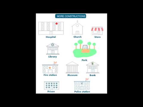 Asking for directions. Part 1