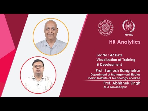 Human Resource Analytics Promo