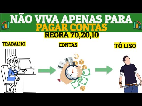 Learn HOW TO SAVE MONEY Even IF YOU EARN LITTLE - Rule 70, 20, 10.