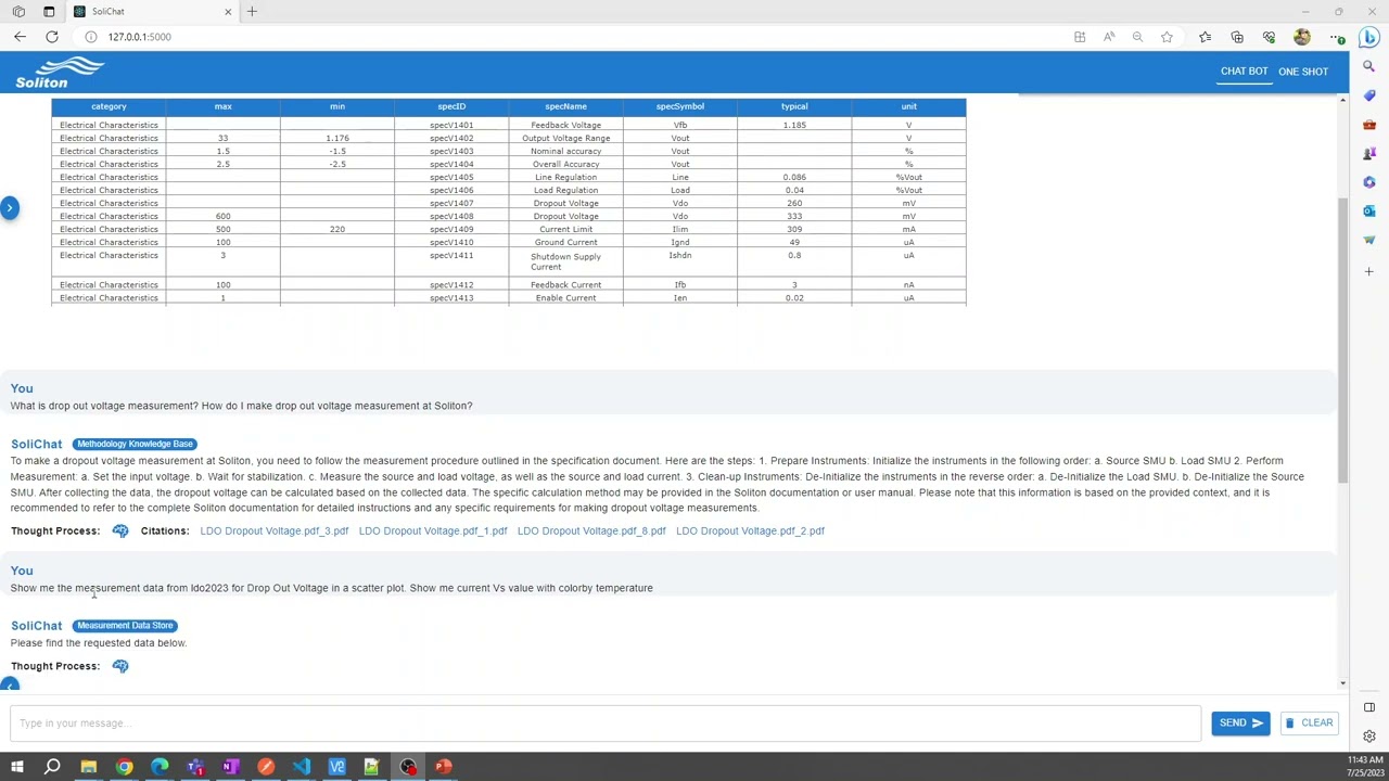 Driving Business Transformation through Generative AI and ML ​