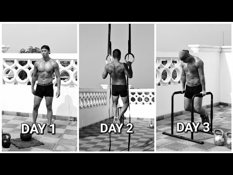 3 Day Workout Plan With Kettlebells and Bodyweight Only