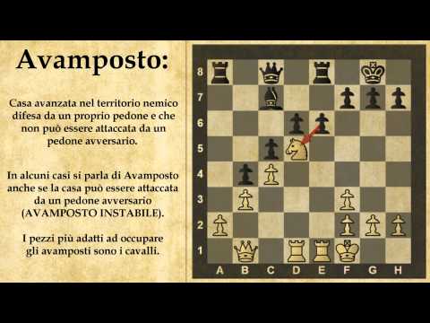 Dizionario di Scacchi - Avamposto - 13