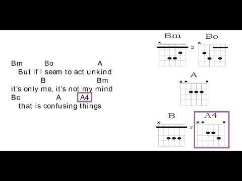 I Want To Tell You - The Beatles