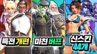 유튜브 썸네일