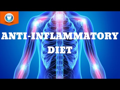 , title : 'Anti Inflammatory Diet 101 | How to Reduce Inflammation Naturally'