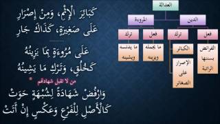 صورة النظم الجلي في الفقه الحنبلي289- شرح/ عامر بهجت (تتمة معنى العدالة - شهادة الأصول والفروع)