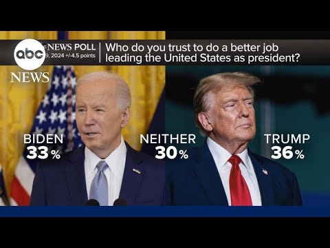 Former President Donald Trump, President Joe Biden trade attacks