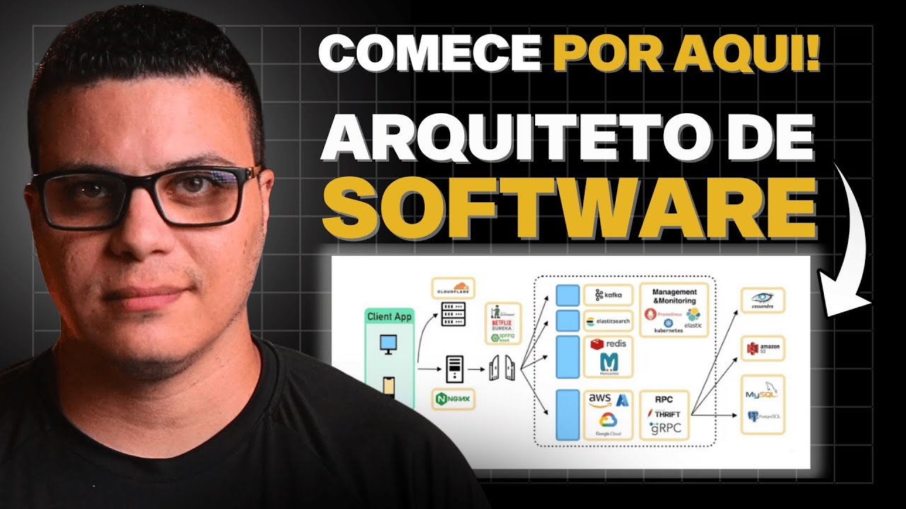 Como Virar Um ARQUITETO DE SOFTWARE  | 5 PASSOS Que Vão Mudar Sua Carreira de PROGRAMADOR