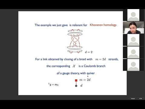 Mina Aganagic (Berkeley): Knot Homology from Mirror Symmetry