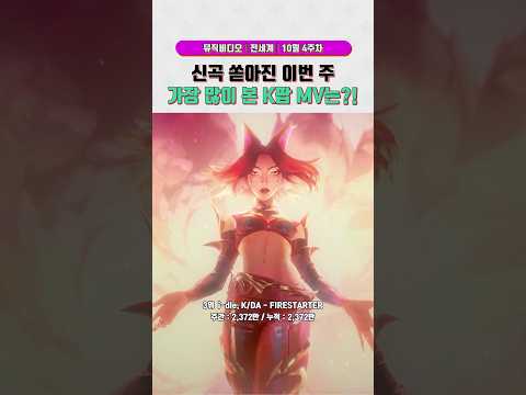 쏟아지는 신곡 속 뮤비 재생 1위곡은?! [10월4주차]
