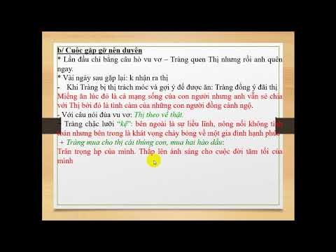 Ngữ Văn: phân tích các nhân vật trong tác phẩm Vợ nhặt