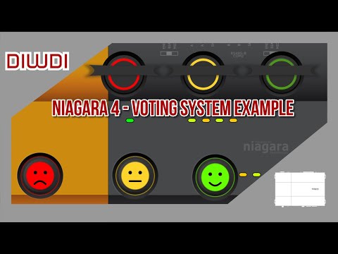 Tridium Niagara 4 - Example: Voting System