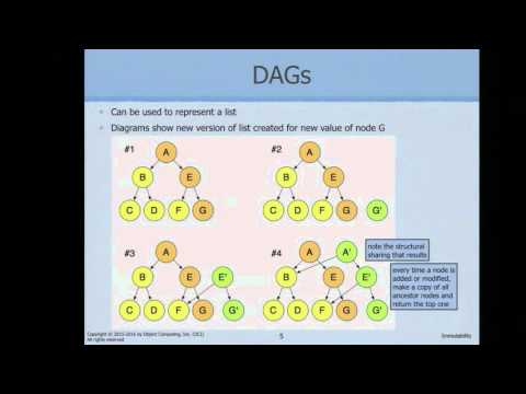 JavaScript Immutability - "Don't Go Changing"