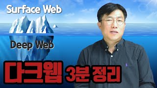 다크웹이 뭐길래? 👿 내가 보는 것이 전부가 아니다...?!