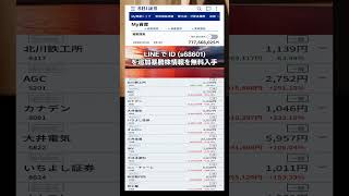 #NISA,#新NISA,#つみたてNISA,#iDeCo,#配当金,#配当利回り,#決算,#決算分析,#業績,#企業分析,#銘柄分析,#株予想,#株の買い方