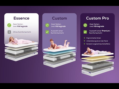 KAMEO Matratze -  Gut schlafen in 3 einfachen Schritten: