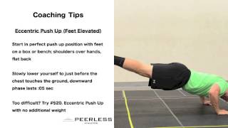 40. Eccentric Push Up (Feet Elevated)