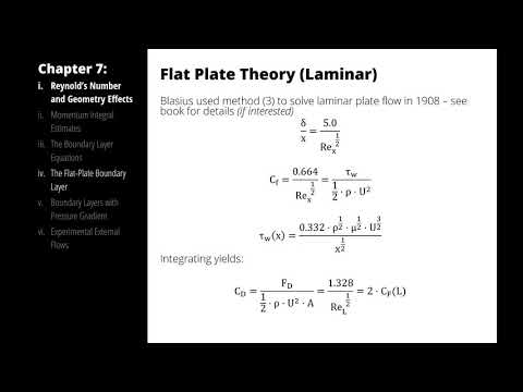 Introduction to External Flow