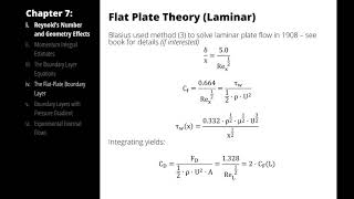 Introduction to External Flow
