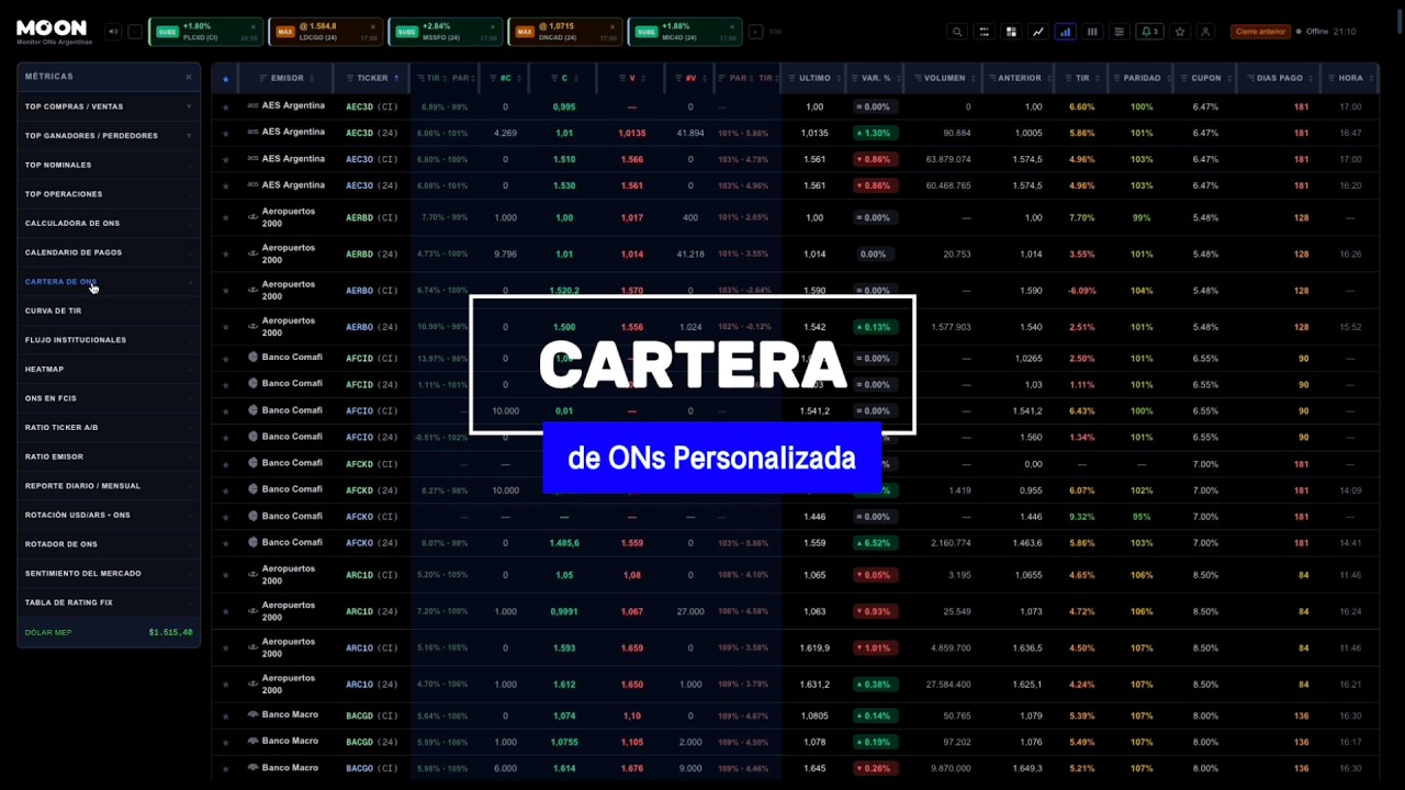 Descubrí MOON › Cartera de ONs