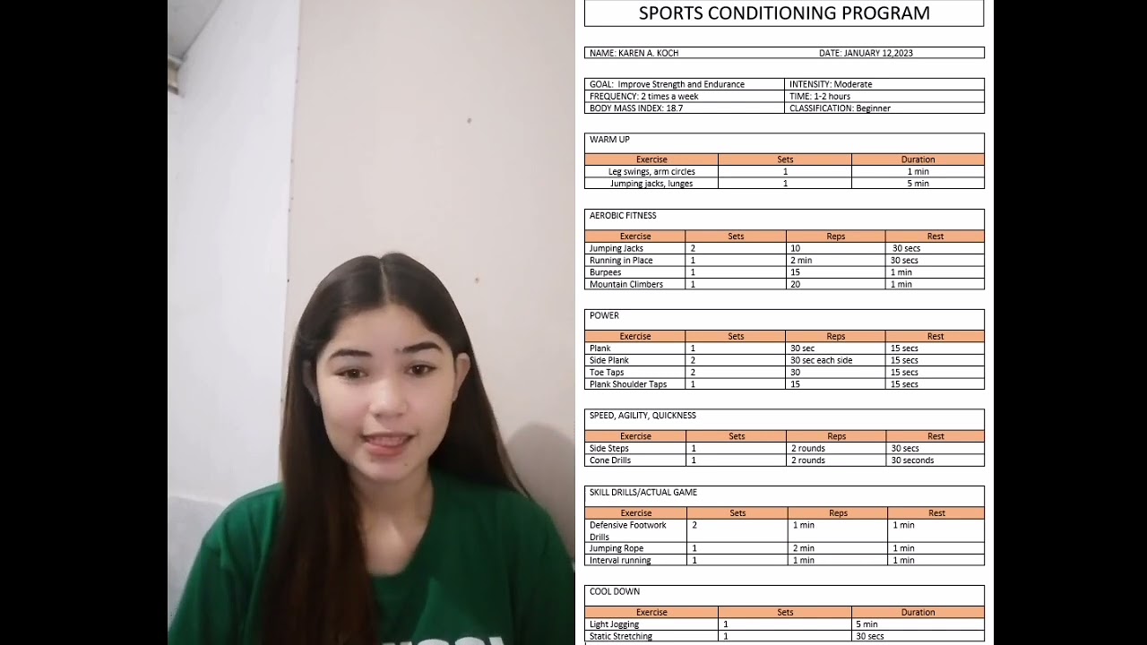 PED 031- MODULE 3 ACTIVITY - KAREN A. KOCH_ BSBA-MM A1.