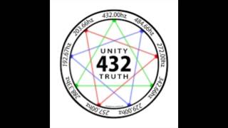 RITTZ - Propane ft. MJG &amp; Devin The Dude 432 Hz