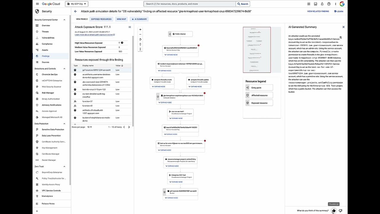 Duet AI in Google Cloud - security