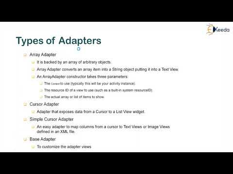 Discover The Exciting World Of Android With This Introduction