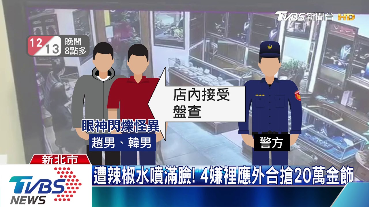 歹徒持刀搶銀樓 老闆娘拿辣椒水攻擊