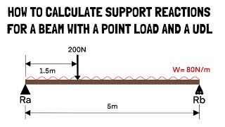 How To Calculate Support Reaction Forces For A Beam With A Point Load And A UDL