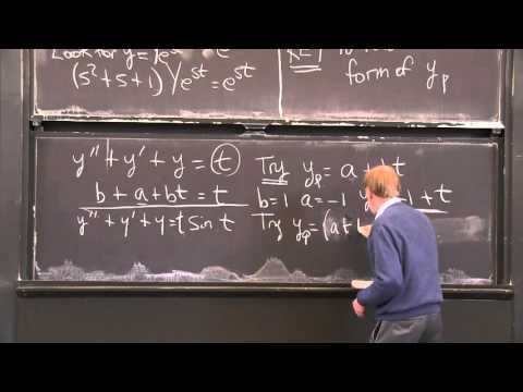 Method of Undetermined Coefficients